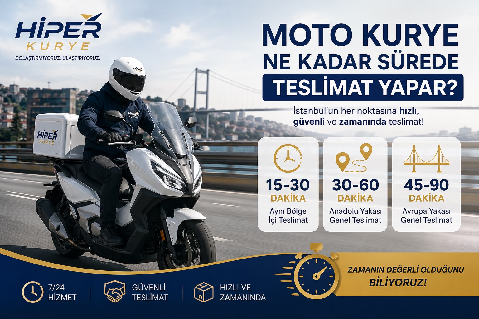 Moto Kurye Teslimat Süresi Nedir? İstanbul da Kaç Dakikada Teslim Edilir?