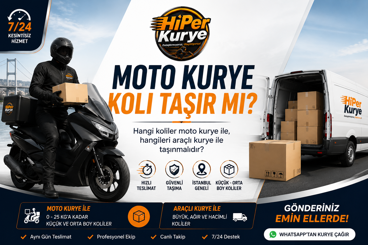 Moto Kurye Koli Taşır mı? Hangi Boyut ve Ağırlıktaki Gönderiler Taşınabilir?