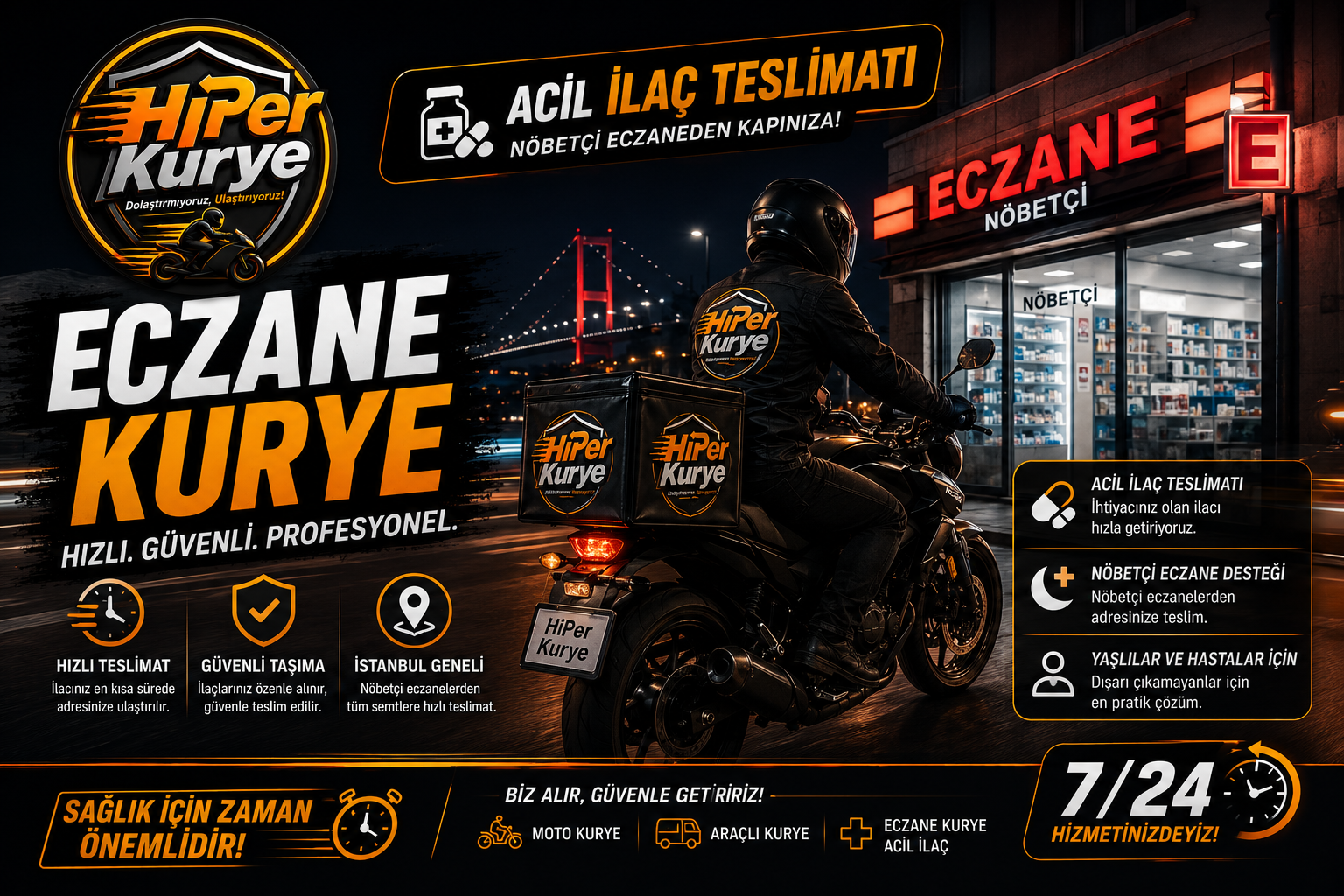İstanbul da Eczane Kurye Hizmeti Nedir? Hangi Durumlarda Tercih Edilir?