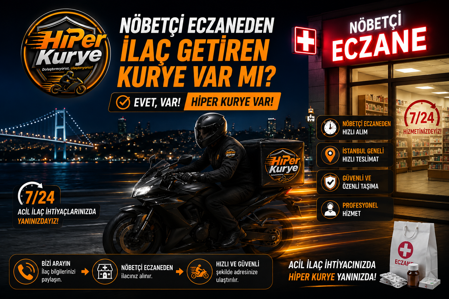 Nöbetçi Eczaneden İlaç Getiren Kurye Var mı? İstanbul da Hızlı Çözüm
