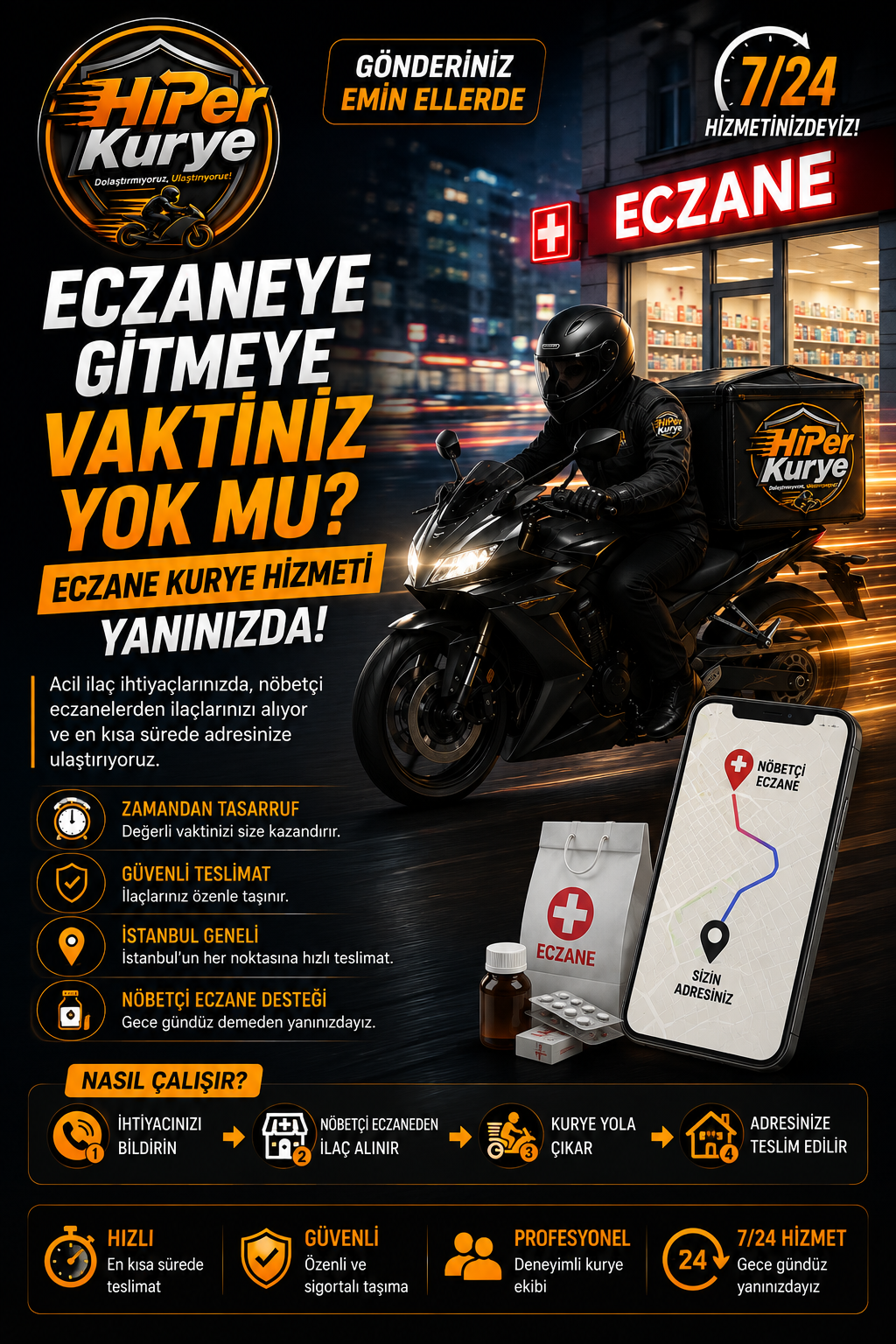 Eczaneye Gitmeye Vaktiniz Yok mu? Eczane Kurye Hizmeti Yanınızda