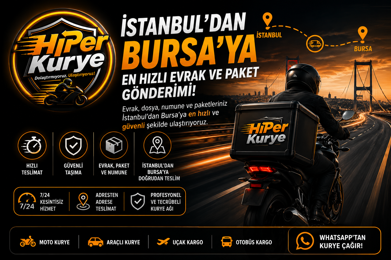 İstanbul’dan Bursa’ya En Hızlı Evrak ve Paket Gönderimi Nasıl Yapılır?
