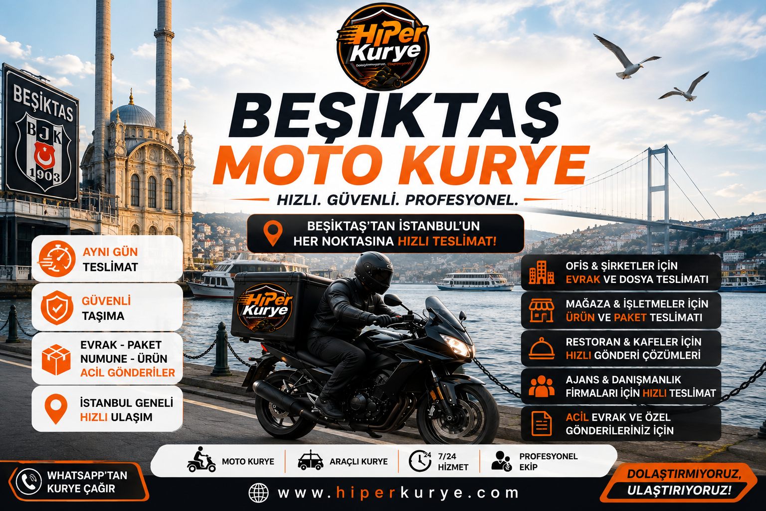 Beşiktaş Moto Kurye | Yoğun İş Temposuna Hızlı Teslimat