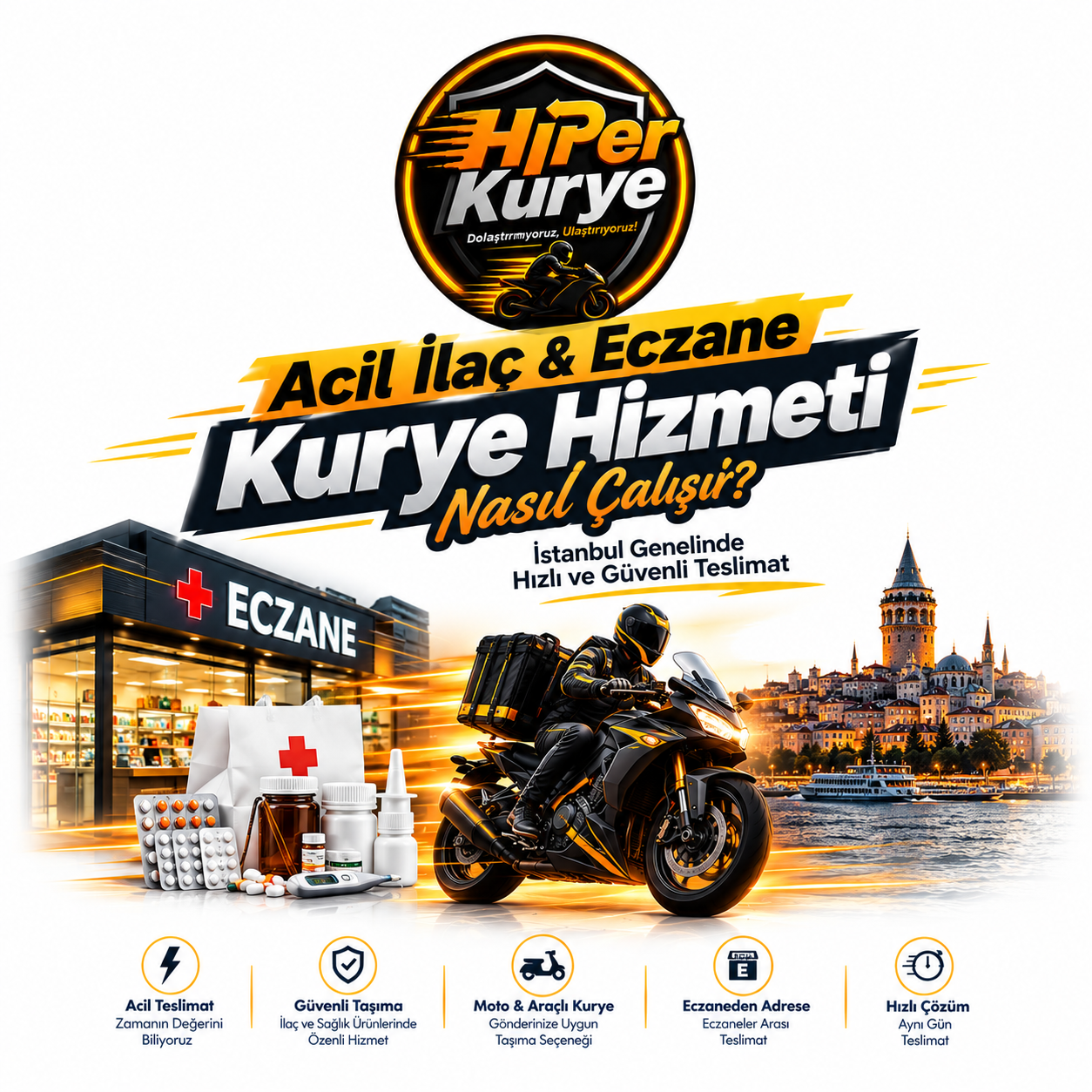 Acil İlaç ve Eczane Kurye Hizmeti Nasıl Çalışır?
